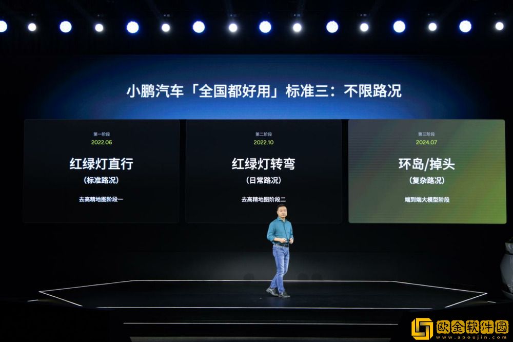 不限城市、不限路线、不限路况