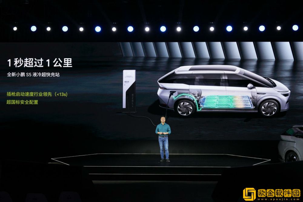 不限城市、不限路线、不限路况