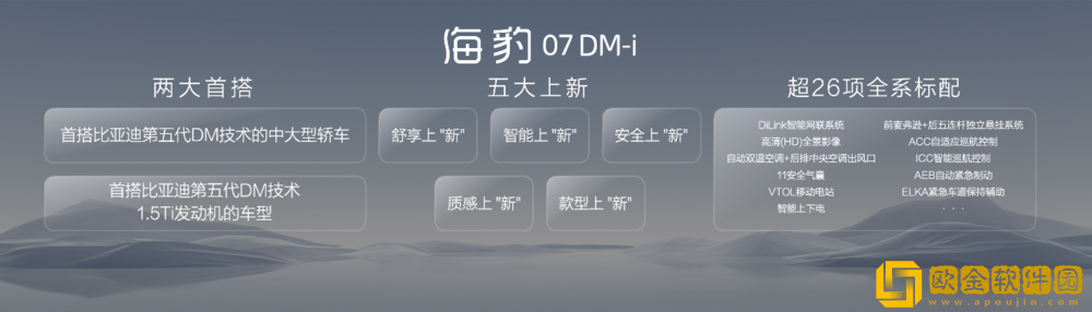 比亚迪2025款海豹17.58万元起、海豹07DM