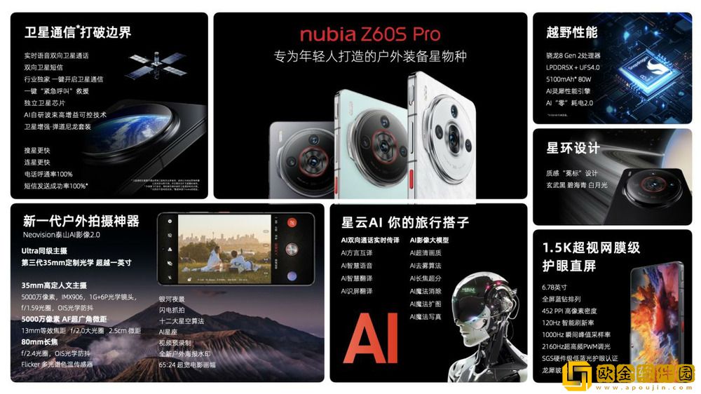 努比亚AI+新品手机双舰齐发