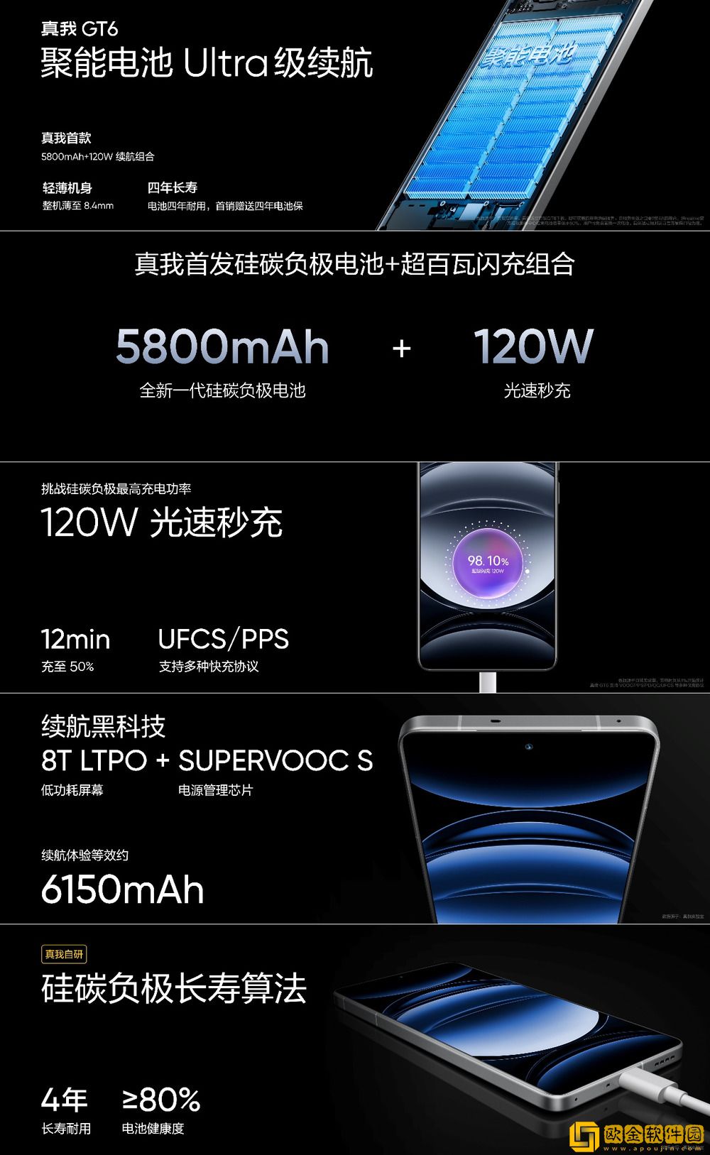 性能旗舰质价比之王