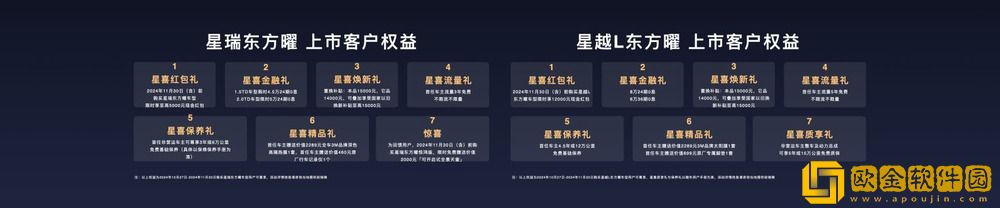 吉利*星东方曜上市