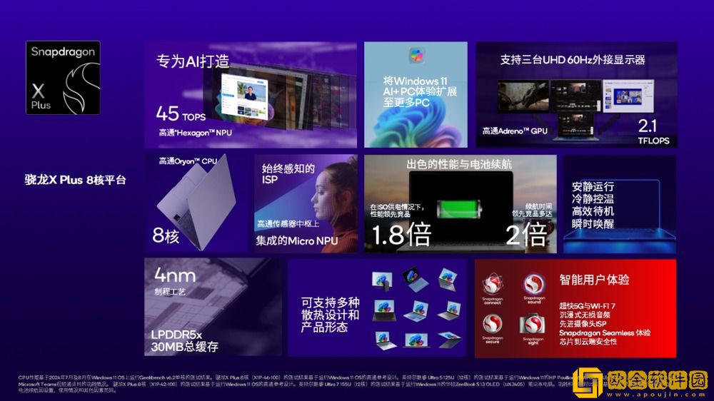 高通推出全新骁龙X