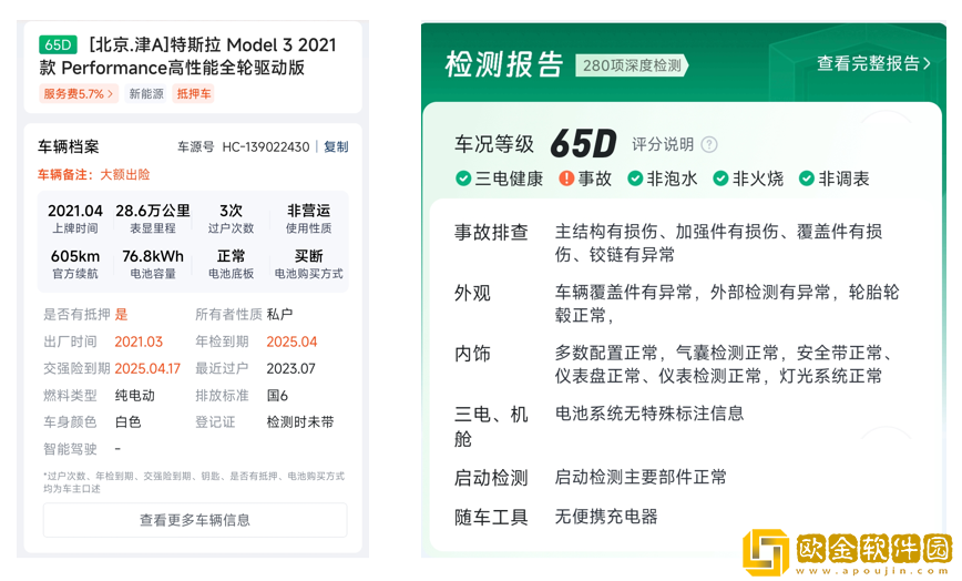 9.9万元买到报废车