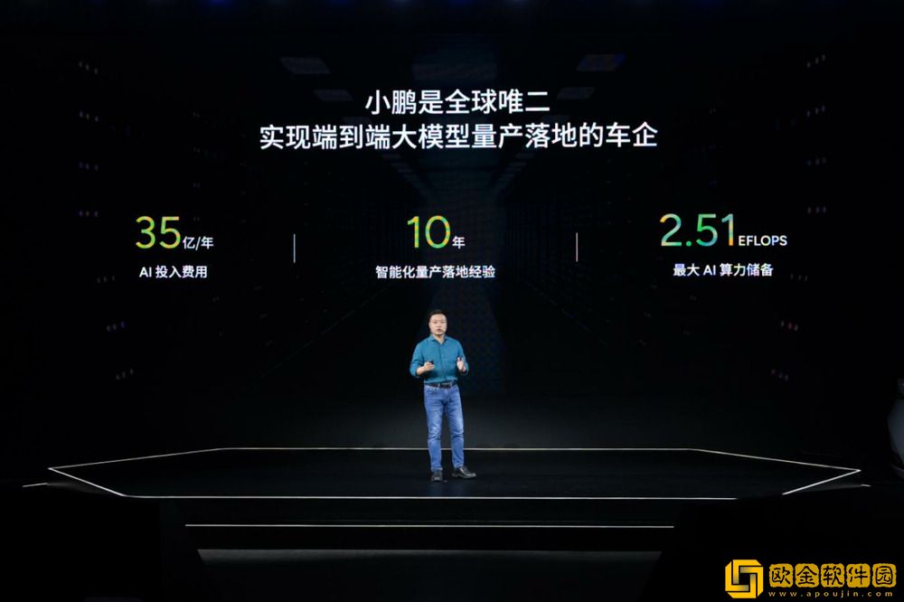 不限城市、不限路线、不限路况