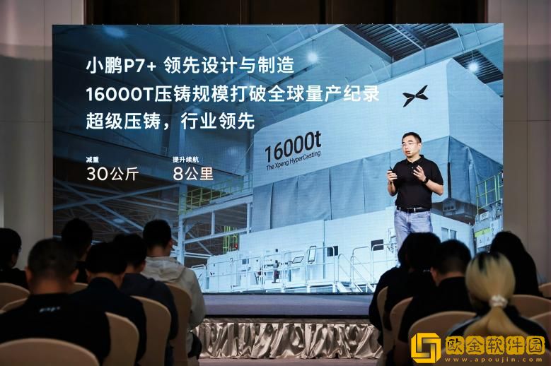 纯电能耗管理之王——小鹏P7+发布四大技术准则