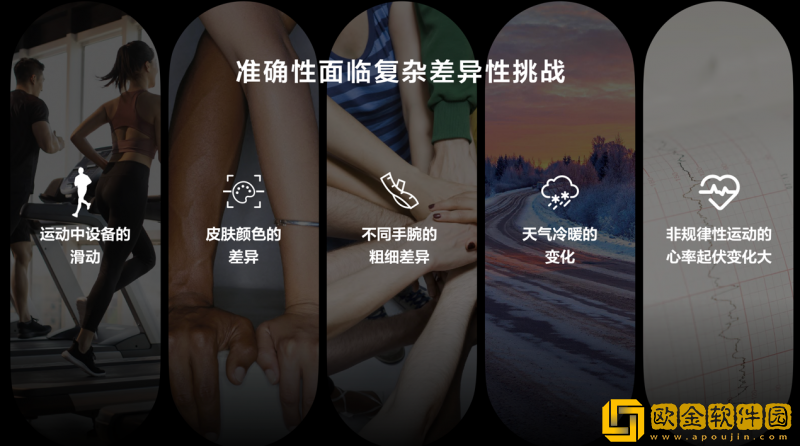 华为运动健康发布玄玑感知系统