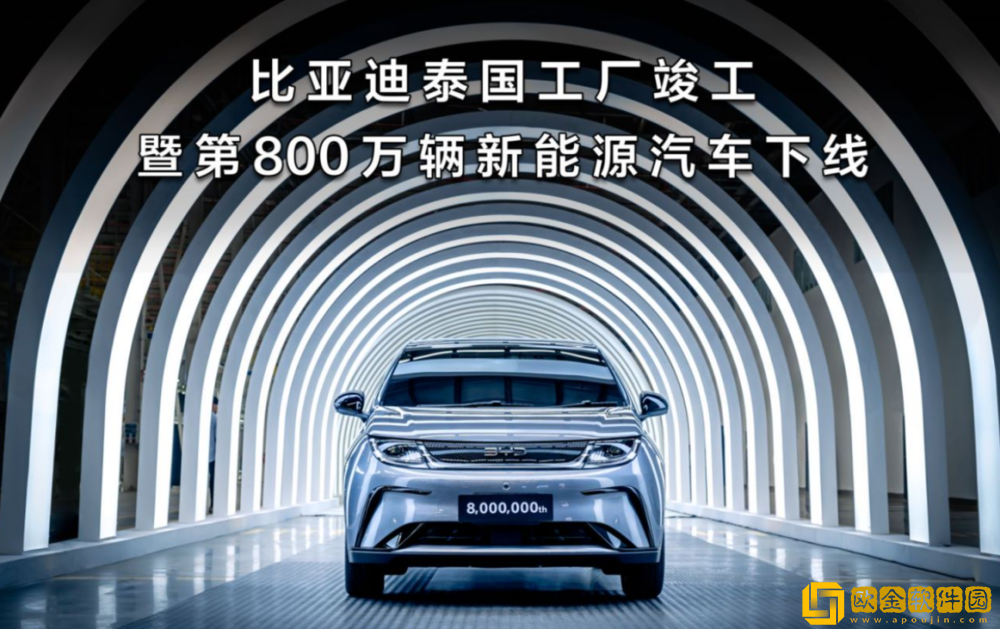 车企期中“成绩单”出炉