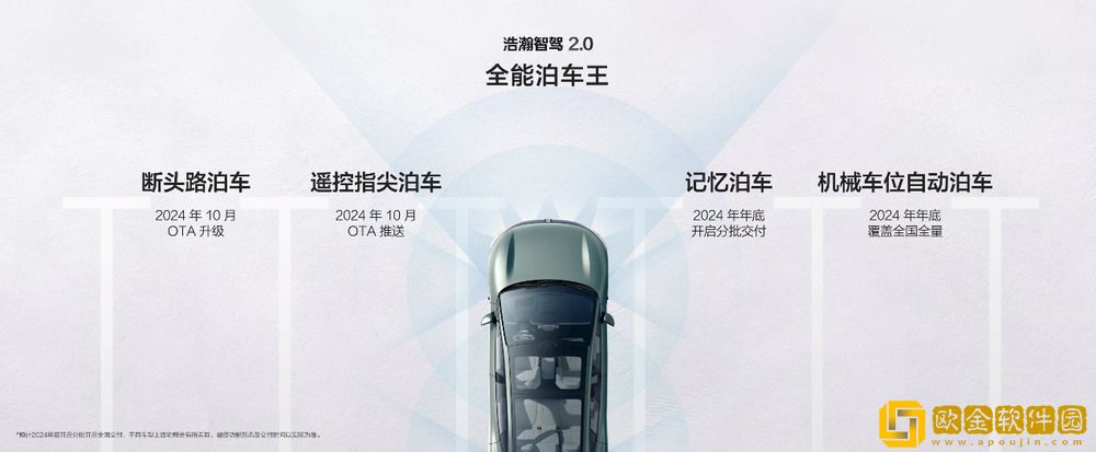 售价20.99万元起