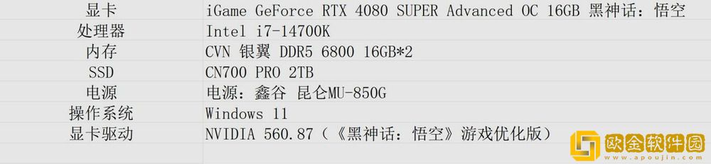 助力各位“天命人的赛博法器”