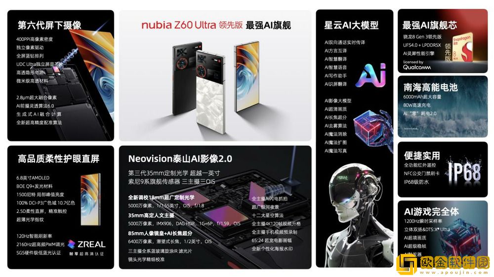 努比亚AI+新品手机双舰齐发