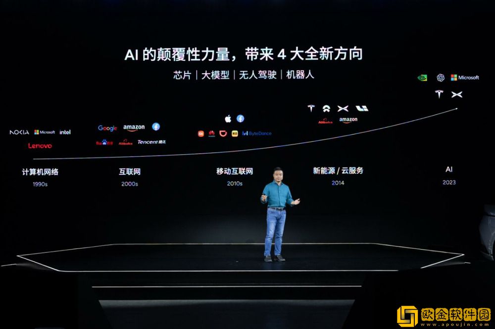 不限城市、不限路线、不限路况