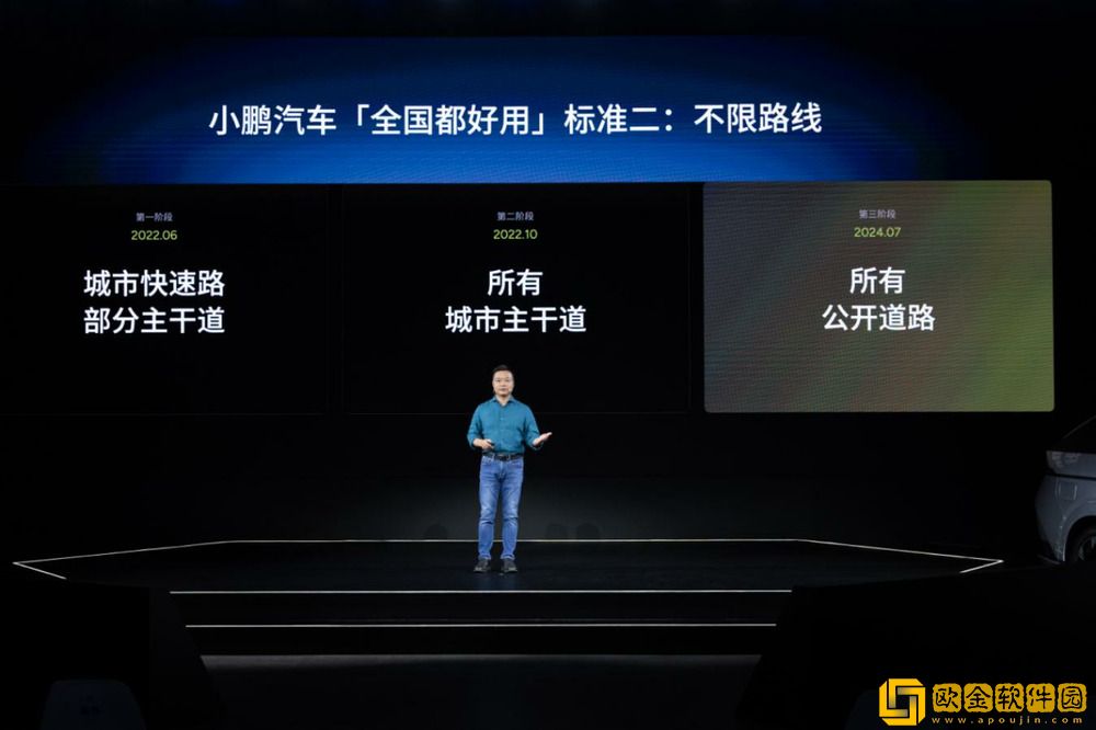 不限城市、不限路线、不限路况