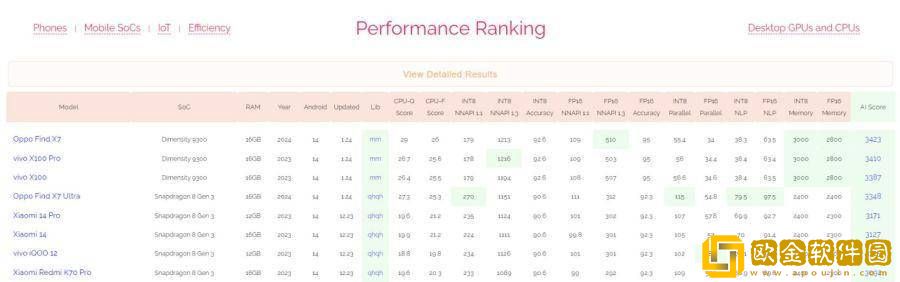 YYDS！联发科携最新AI创新应用亮相COMPUTEX
