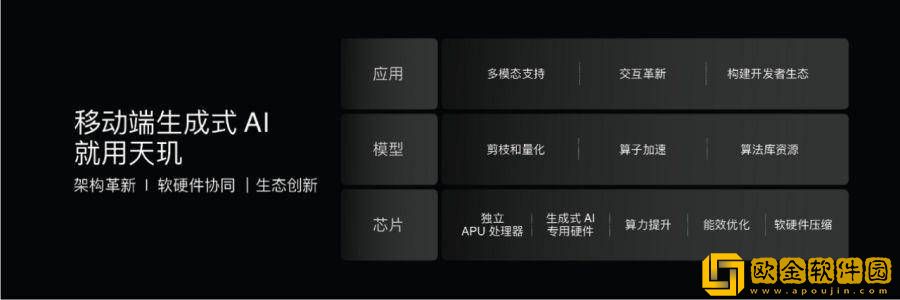 YYDS！联发科携最新AI创新应用亮相COMPUTEX