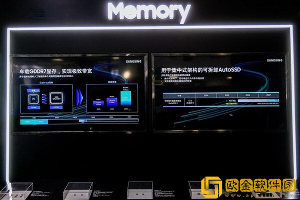 三星电子首次亮相北京车展