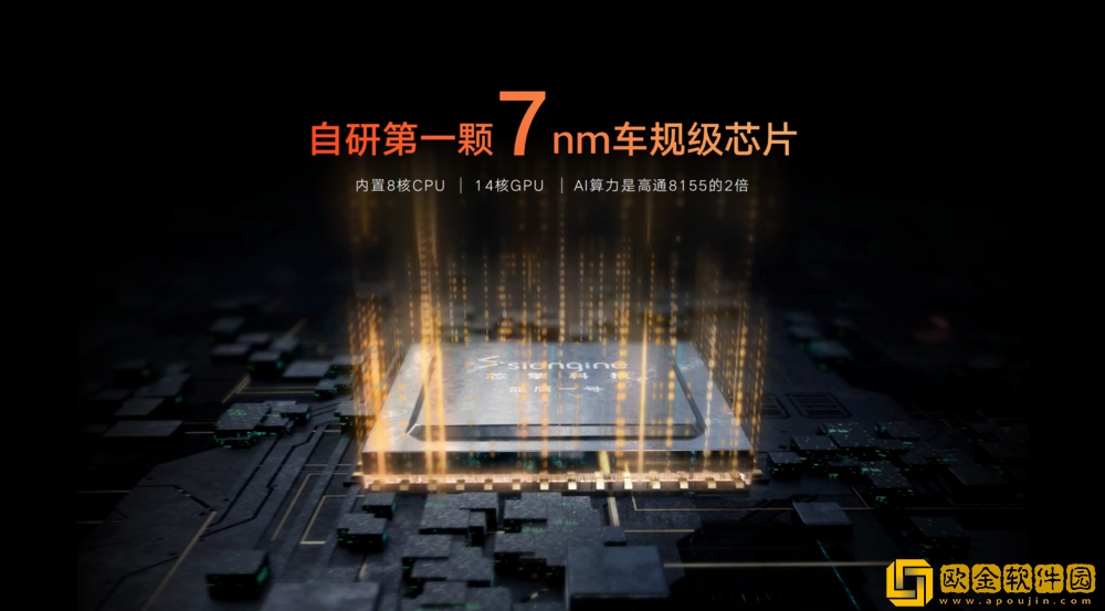 媲美华为鸿蒙OS、小米澎湃OS