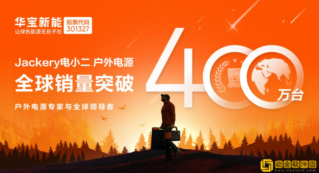 华宝新能：旗下电小二户外电源全球销量突破400万台