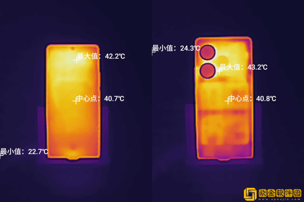 中端性能新标杆