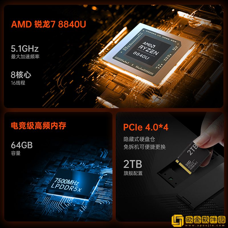 OneXPlayer召开夏季新品发布会