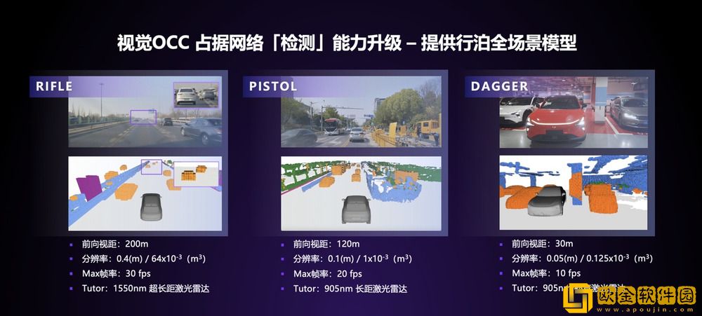 极越01纯视觉高阶智驾站稳第一梯队