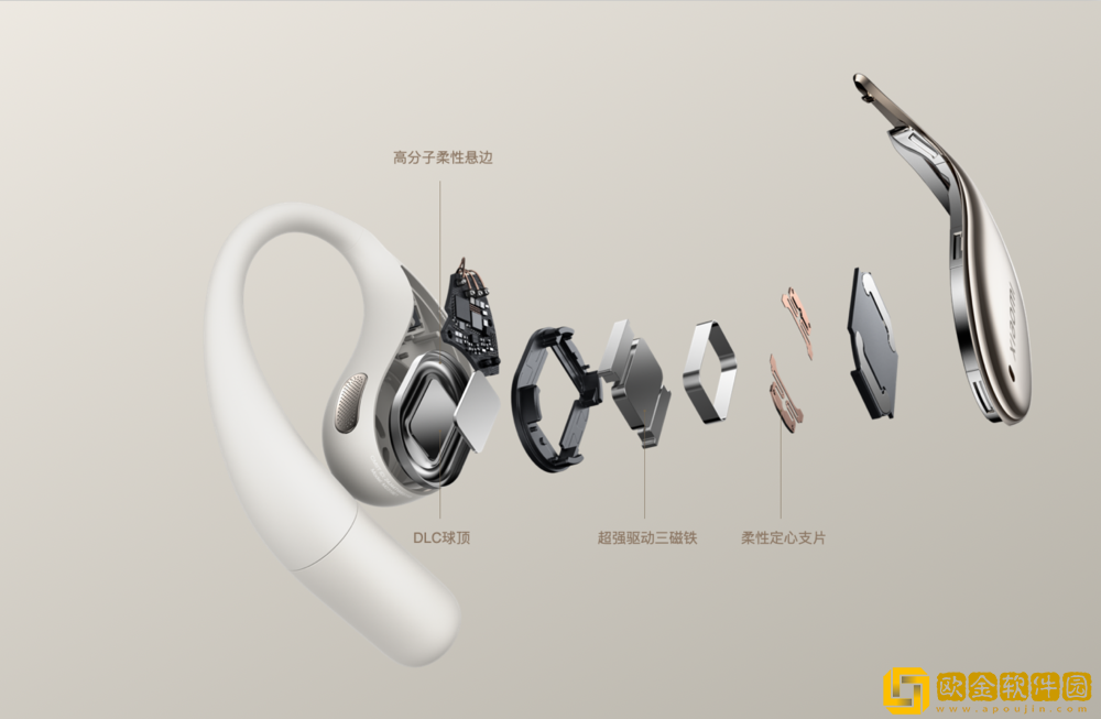 全新独立防漏音系统