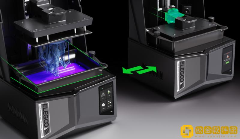 不止打印速度提升48%!ELEGOO爱乐酷Saturn