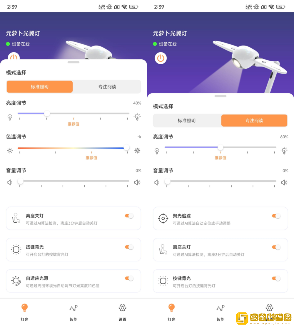 元萝卜光翼灯评测