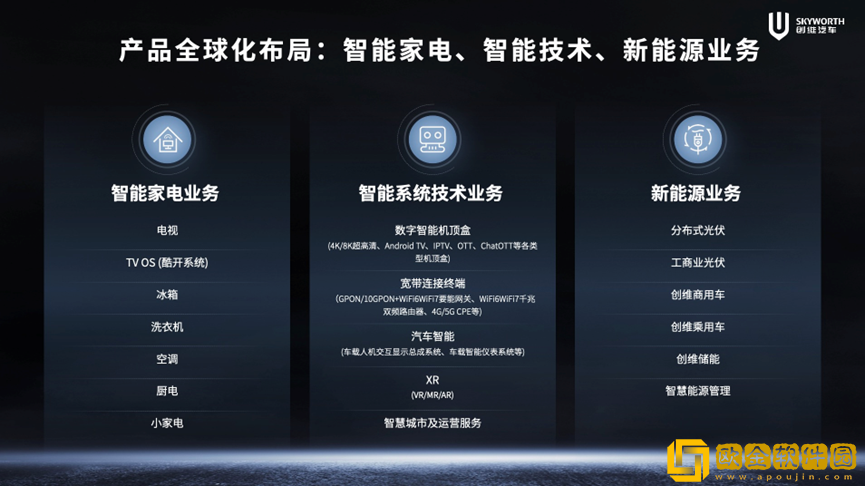 创维汽车超充车型亮相2024北京车展