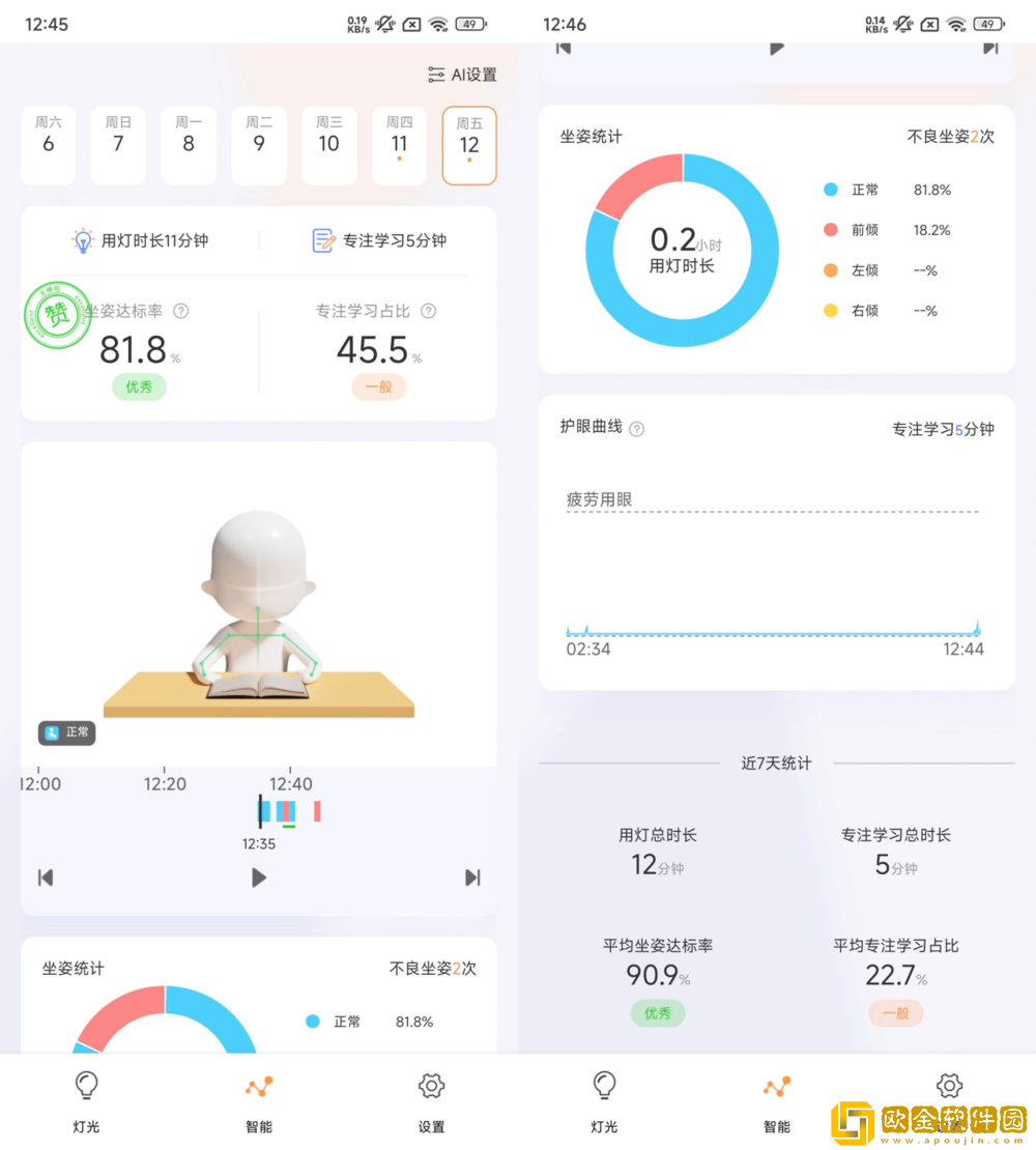 元萝卜光翼灯评测