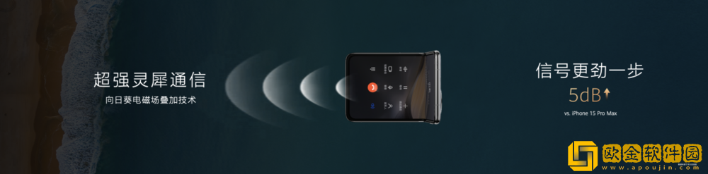 超群影像能力打造真实感主摄自拍