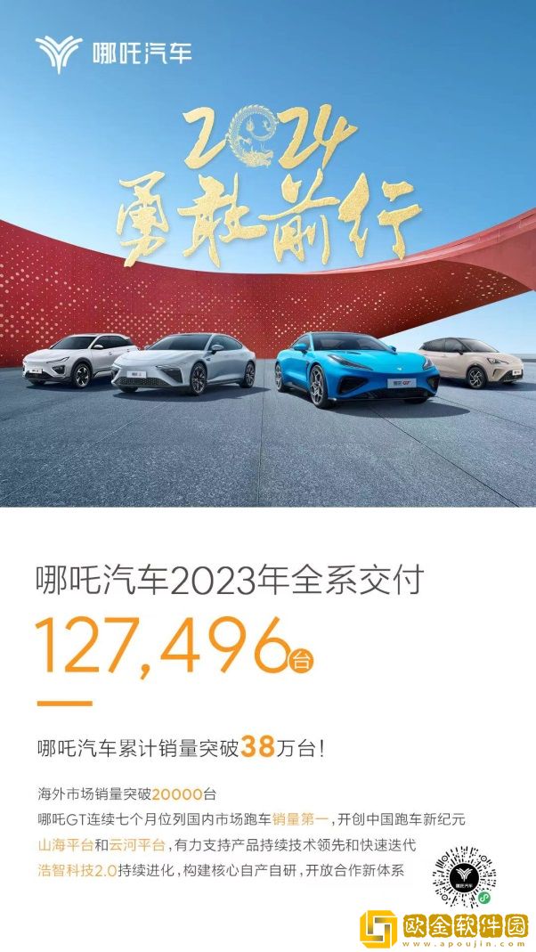 哪吒汽车累销近40万台-稳居造车新势力第一阵营