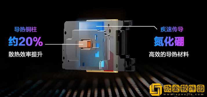 体验全能“竞”化