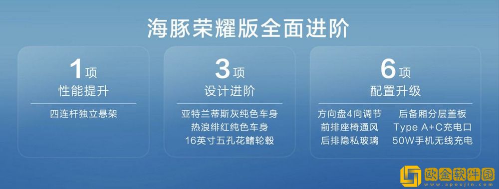 比亚迪海豚荣耀版正式上市