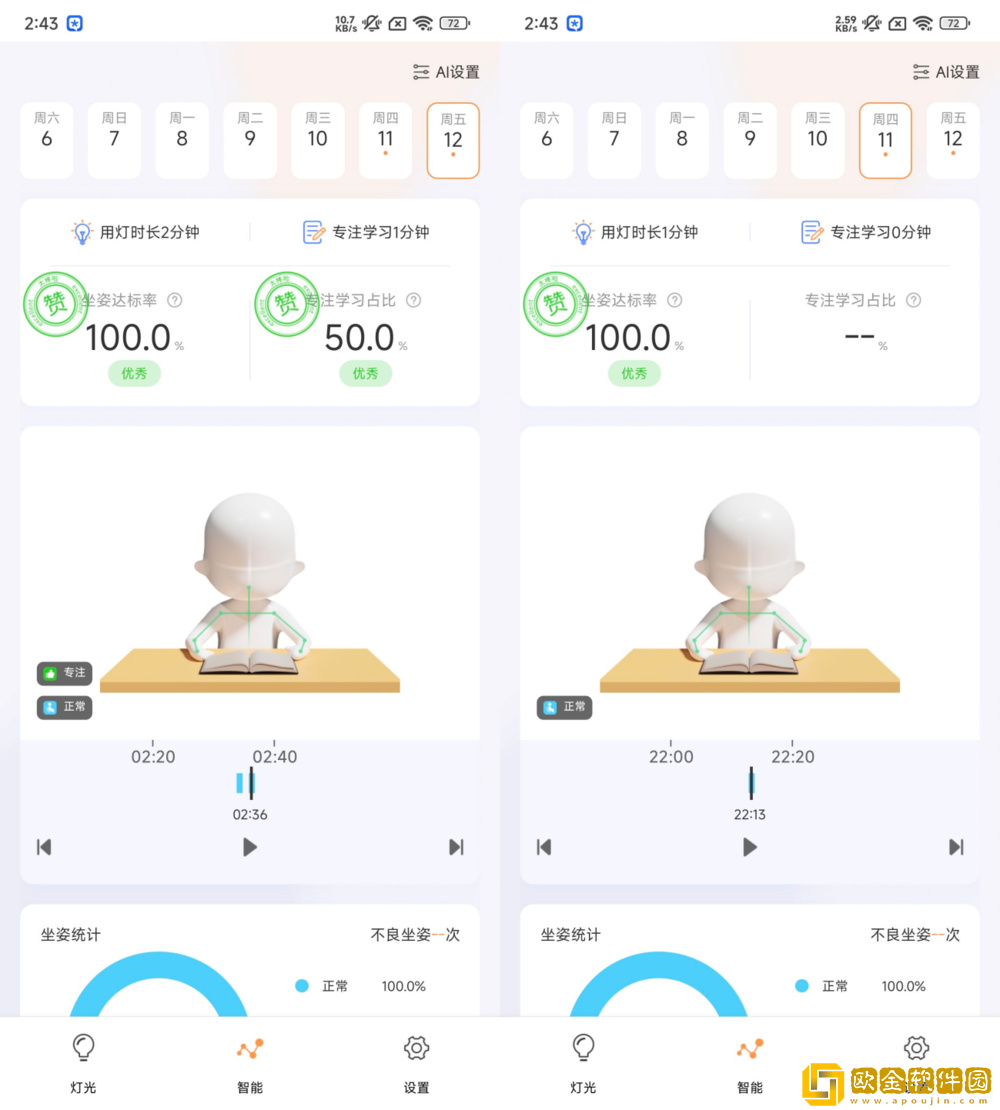 元萝卜光翼灯评测