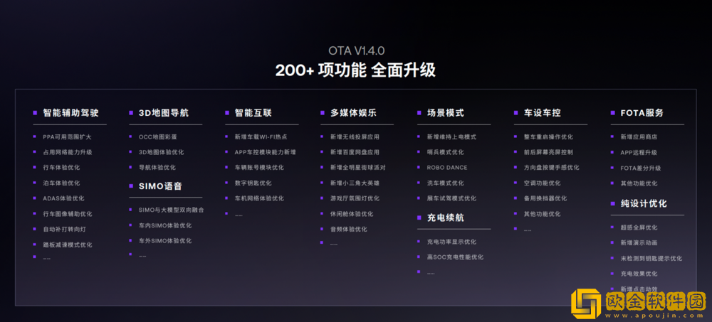 极越01纯视觉高阶智驾站稳第一梯队