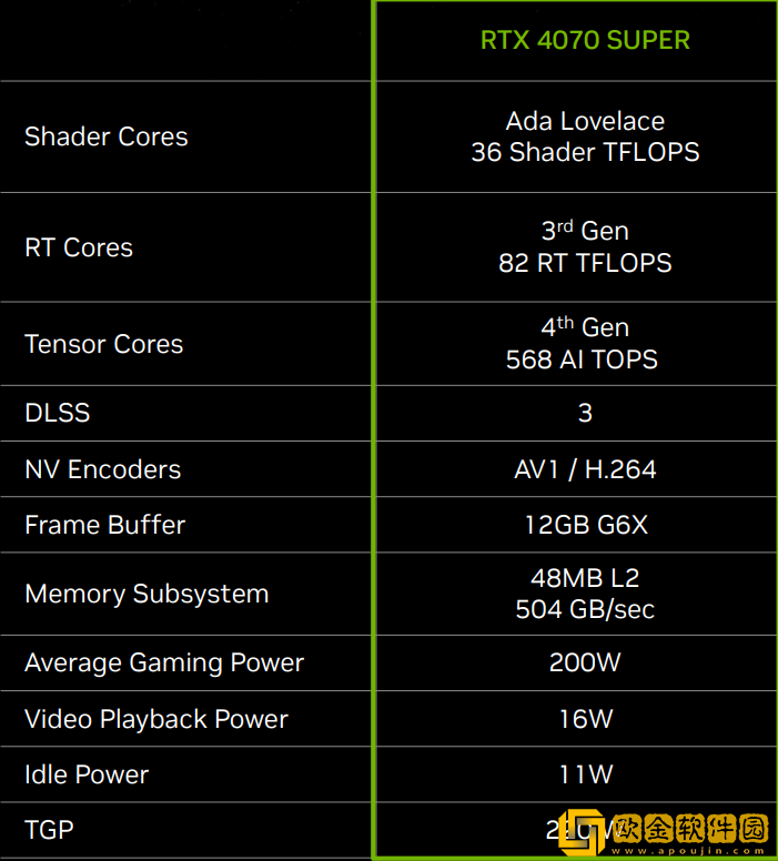 全新AI生产力+2K游戏利器
