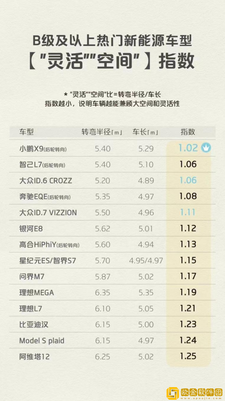 ID.家族亮出成绩单 大众品*纯电销量近20万辆
