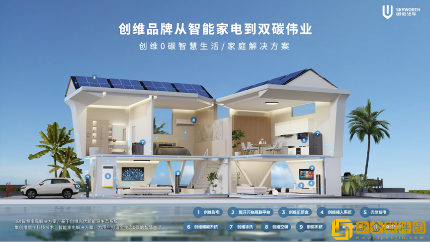 创维汽车超充车型亮相2024北京车展