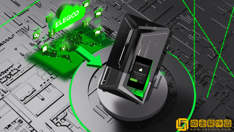 不止打印速度提升48%!ELEGOO爱乐酷Saturn