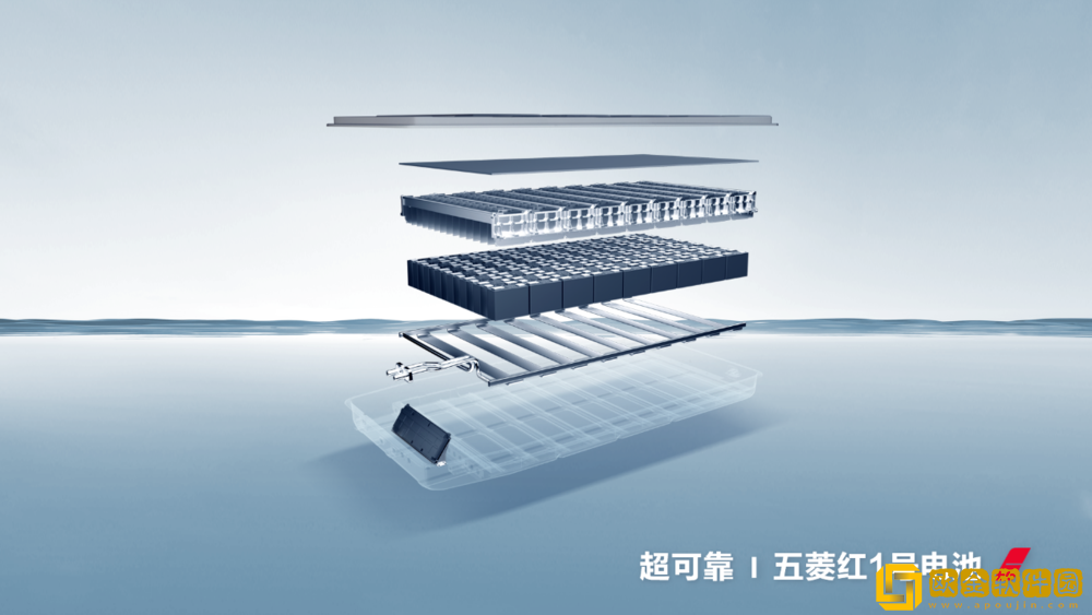 进入“7万级时代”