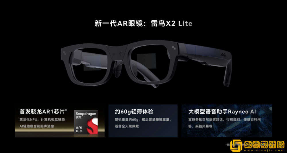 AI+AR深度融合引发全球热议-雷鸟X2-Lite亮相CES-2024