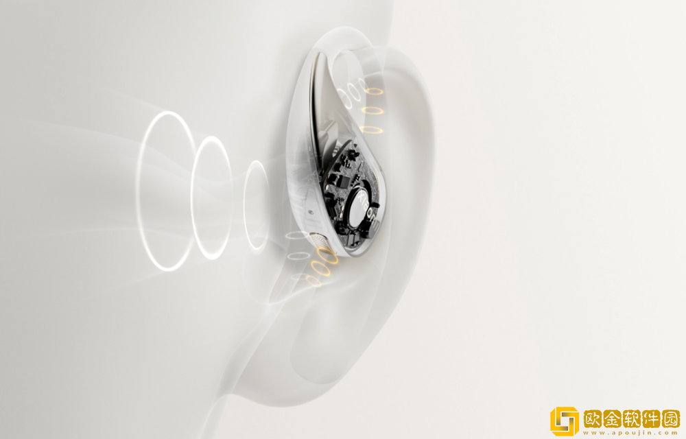 全新独立防漏音系统