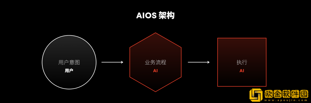 魅族特别活动推出魅族