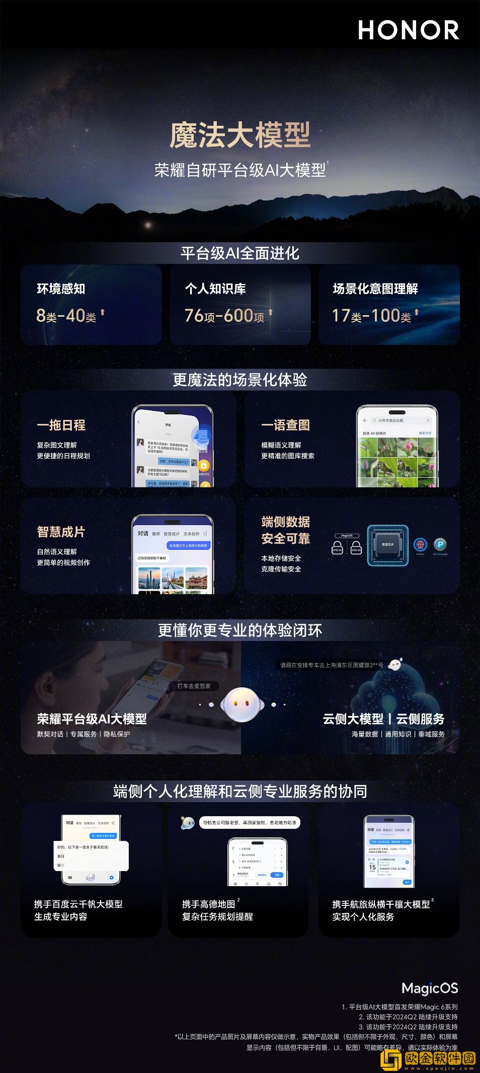 荣耀魔法大模型-一个“活”的交互系统