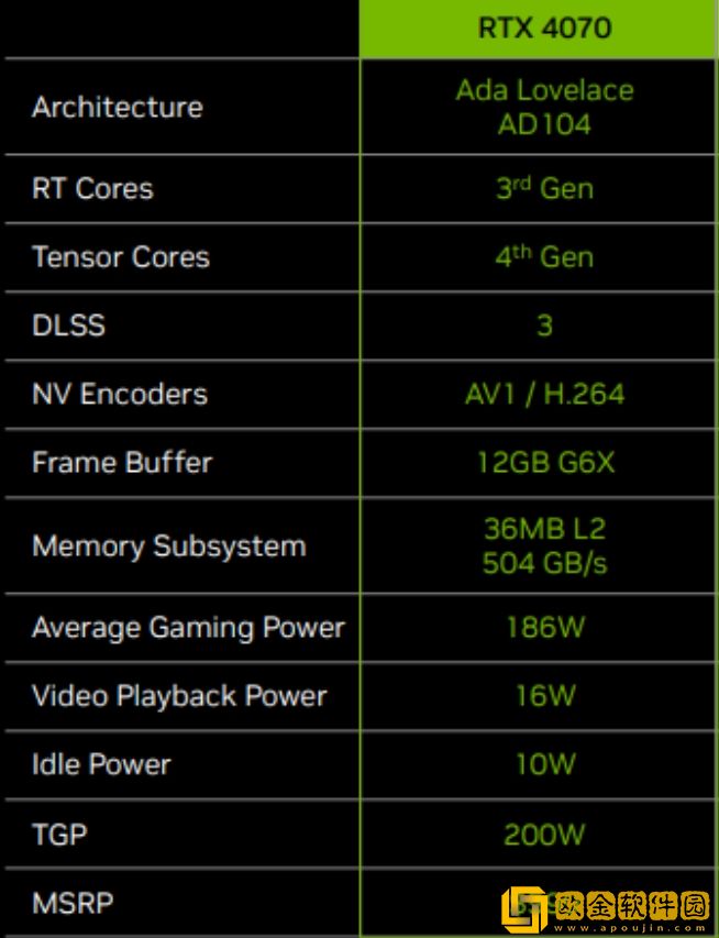 全新AI生产力+2K游戏利器
