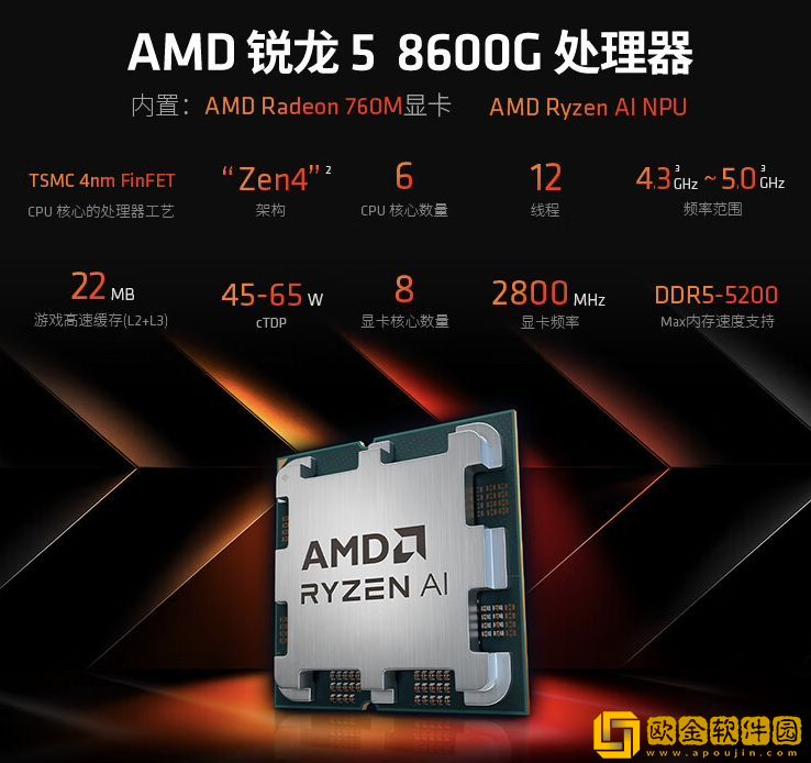 AMD-上架锐龙-5-8600G-/-7-8700G-处理器：台积电-4nm