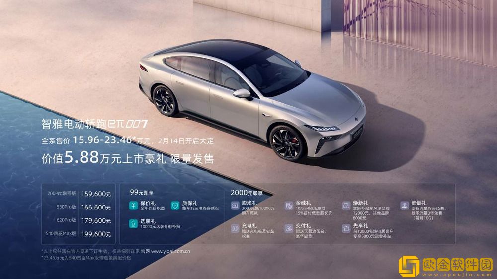 解锁电车种草新姿势