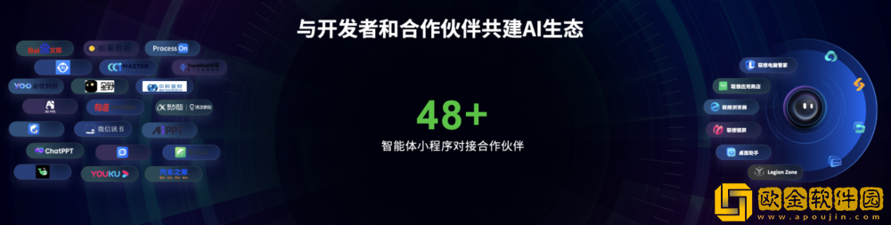 联想拯救者新品齐发