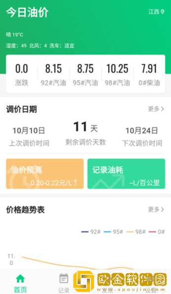 今日油价app最新版下载